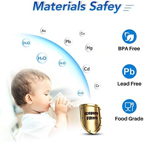 ICEPURE DA29-00020B Samsung Refrigerator Water Filter Replacemen - Image 4