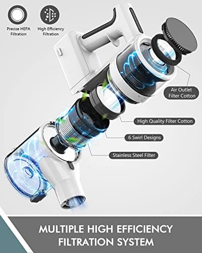 Fykee Cordless Vacuum Cleaner, 80,000 PRM Cordless Vacuum with Brushless Motor - Image 2