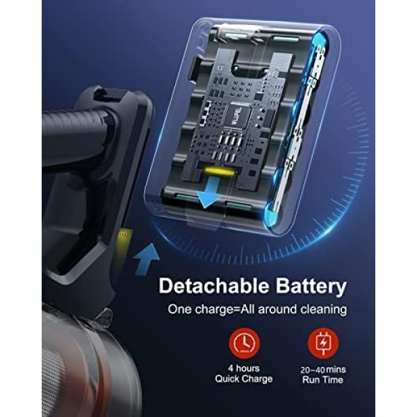 Cordless Vacuum Cleaner, 350W Stick Vacuum Cleaner with 30KPA Powerful Suction - Image 5