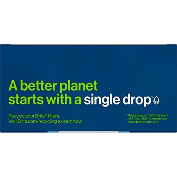 Brita Elite Water Filter, Advanced Carbon Core Technology Replacement Filter - Image 11