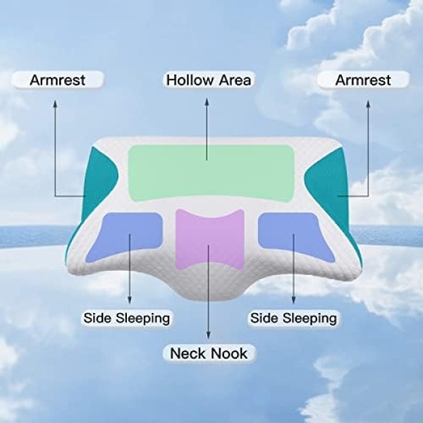 Side Sleeper Pillow for Neck and Shoulder Pain，Neck Pillows for Pain Relief - Image 3