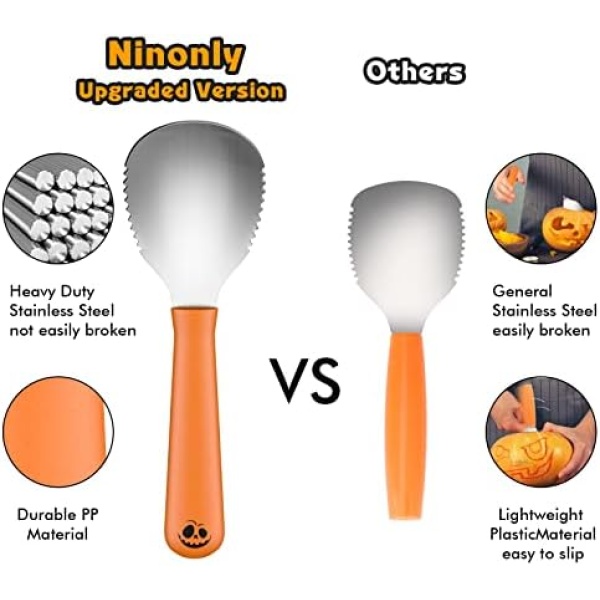 Pumpkin Carving Tools, Halloween 9 Pcs Professional Pumpkin Carving Kit - Image 3