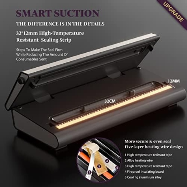 Mesliese Vacuum Sealer Machine Powerful 90Kpa Precision 6-in-1 Compact Vacuum - Image 4