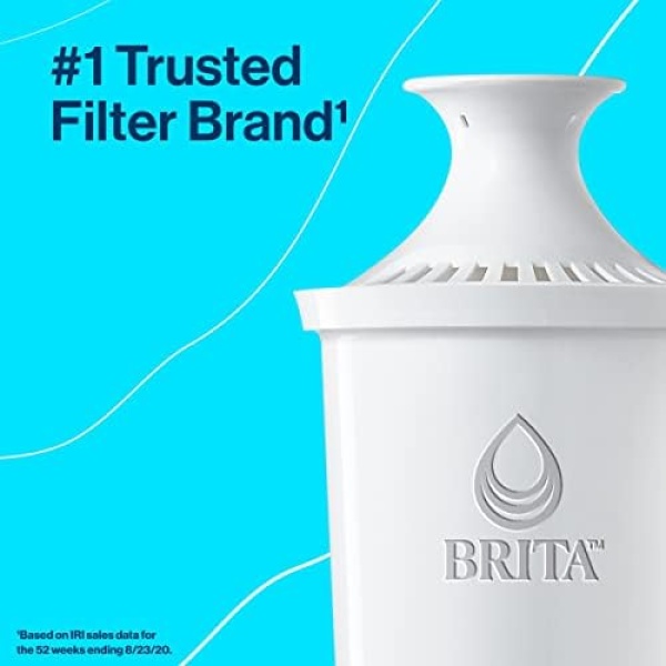 Brita Standard Water Filter, Standard Replacement Filters for Pitchers - Image 3