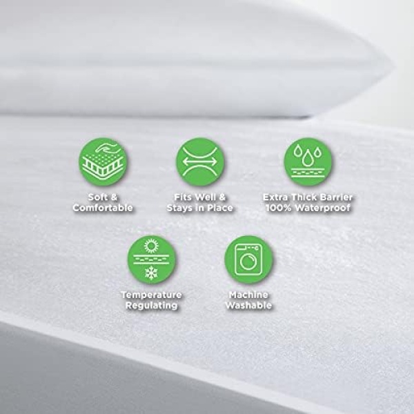 Ergo Queen Size Premium Mattress Protector, Waterproof, Breathable - Image 3