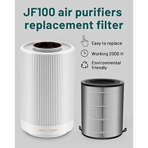 Jafanda Air Purifier Replacement Filter JF100 3-in-1 True HEPA, High-Efficiency - Image 2