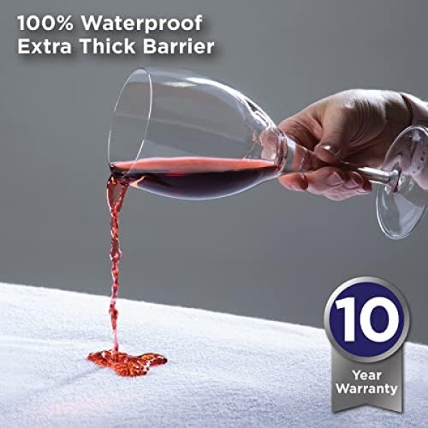 Ergo Queen Size Premium Mattress Protector, Waterproof, Breathable - Image 2
