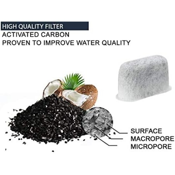 GOLDTONE Activated Charcoal Water Filters Fit All CUISINART Coffee Machines - Image 4