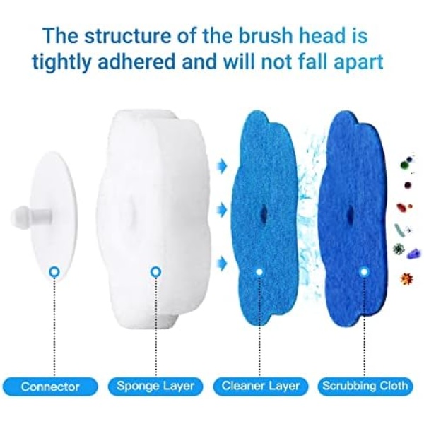 Topo Bear Disposable Brush Holder Set with 40 Refills Disposable Cleaning System - Image 4