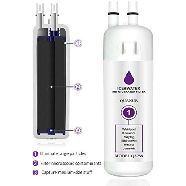 Refrigerator Water Filter 1 Compatible with Whirlpool W10295370A, W10295370 - Image 4
