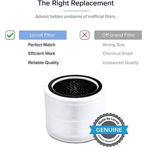 Levoit Core 200S Air Purifier Replacement Filter,3-in-1 Pre-Filter, True HEPA - Image 2