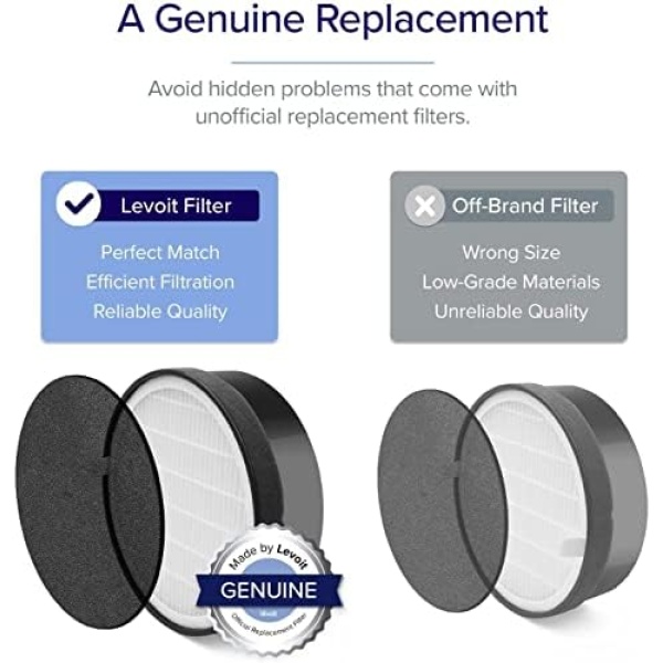 LEVOIT Air Purifiers for Home Bedroom, H13 True HEPA Filter Air Purifier for - Image 5