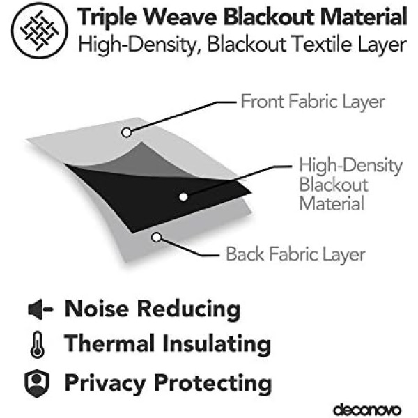 Deconovo Decorative Blackout Curtain Window Treatment Drapery Grommet Thermal - Image 4