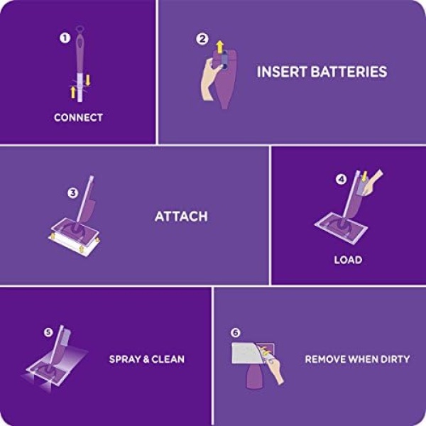 Swiffer WetJet All Purpose Floor Cleaner Solution, Liquid Refill Bottle, Open - Image 8