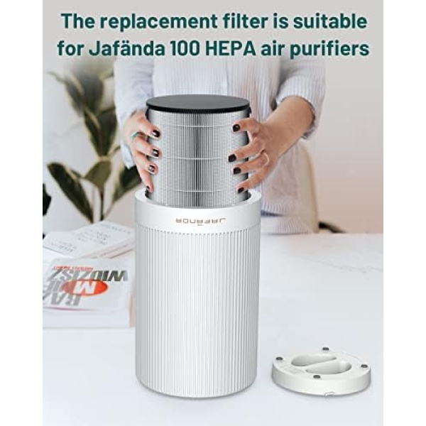 Jafanda Air Purifier Replacement Filter JF100 3-in-1 True HEPA, High-Efficiency - Image 4