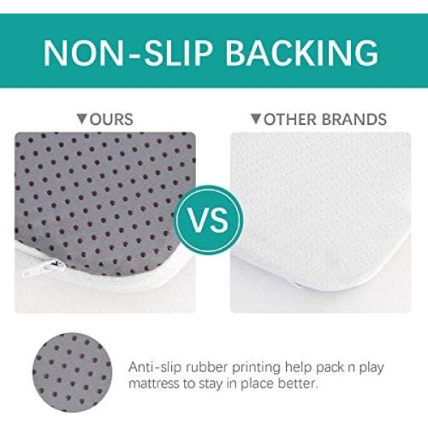 Biloban Trifold Pack N Play Mattress Topper 38" x 26", Playpen Mattress - Image 6