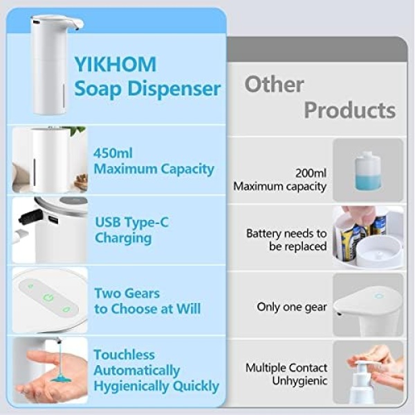 YIKHOM Automatic Liquid Soap Dispenser, 15.37 oz/450mL Soap Dispenser - Image 5