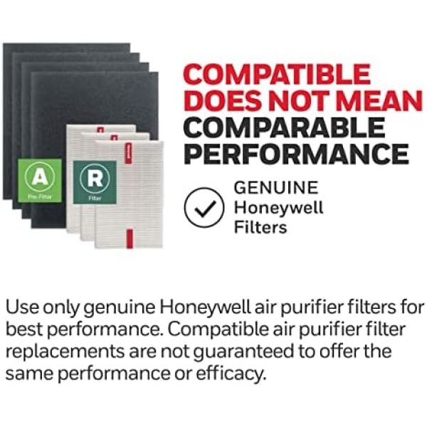 Honeywell HEPA Air Purifier Filter Kit Includes 3 HEPA R Replacement Filters - Image 7