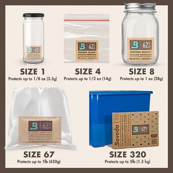 Boveda 62% Two-Way Humidity Control Packs For Storing ½ oz – Size 4 – 10 Pack - Image 5