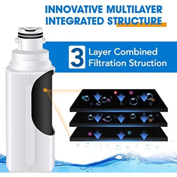 PUREPLUS DA97-17376B Water Filter Replacement for Samsung HAF-Qin, HAF-Qin/EXP - Image 5