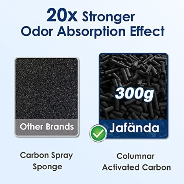 Jafanda Air Purifiers for Home Large Room,1190 sqft Coverage,3-Stage Filtration - Image 7