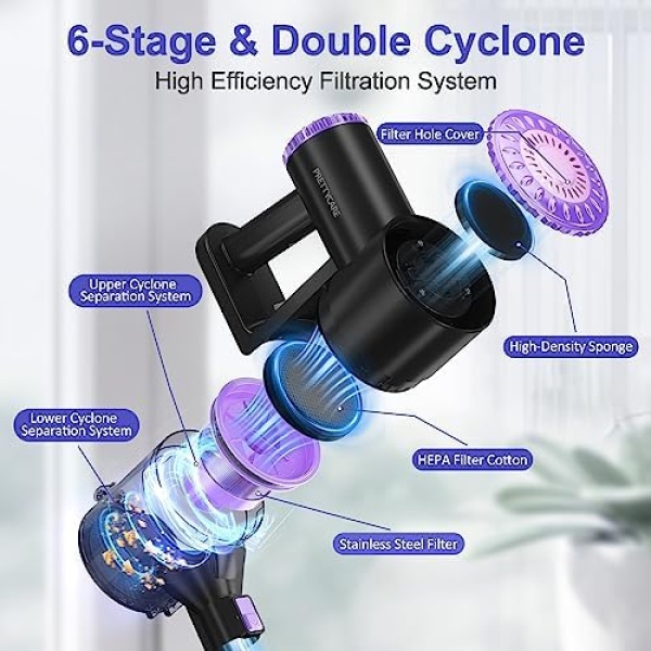 PRETTYCARE Cordless Vacuum Cleaner, 6 in 1 Stick Vacuum with 180° Bendable - Image 7