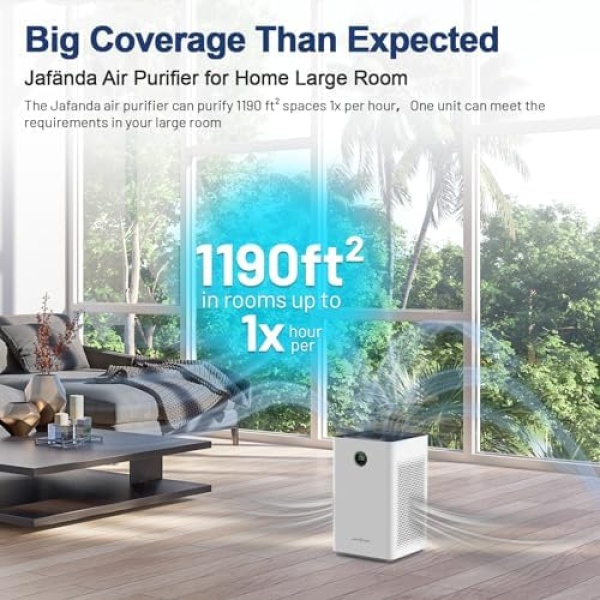 Jafanda Air Purifiers for Home Large Room,1190 sqft Coverage,3-Stage Filtration - Image 4