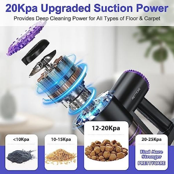 PRETTYCARE Cordless Vacuum Cleaner, 6 in 1 Stick Vacuum with 180° Bendable - Image 3