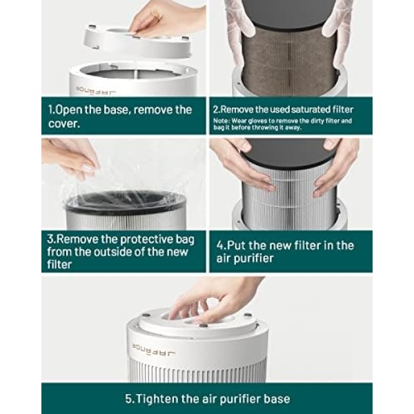 Jafanda Air Purifier Replacement Filter JF100 3-in-1 True HEPA, High-Efficiency - Image 6