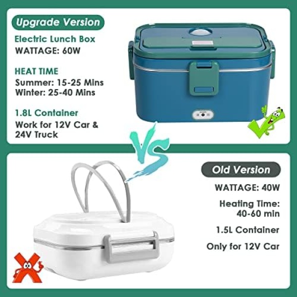 Electric Lunch Box Food Heater,1.8L Food Warmer Lunch Box with Carry Bag - Image 2