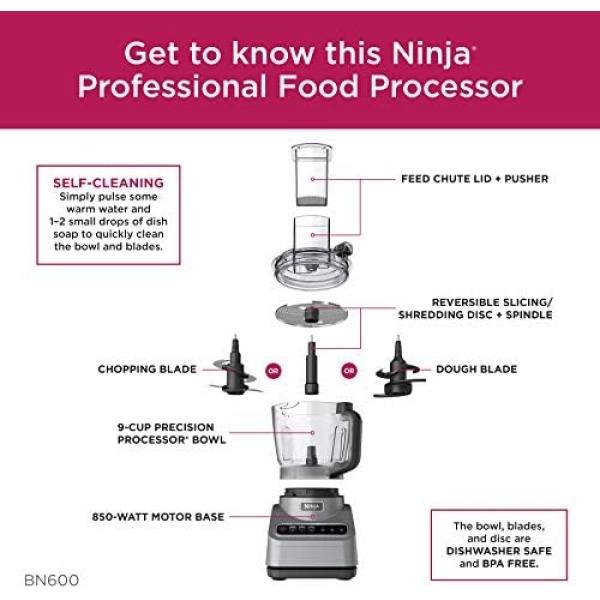 Ninja Professional Plus Food Processor 850-Watts With Auto-iQ Preset Programs - Image 2