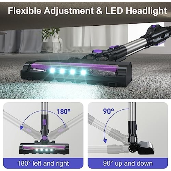 PRETTYCARE Cordless Vacuum Cleaner, 6 in 1 Stick Vacuum with 180° Bendable - Image 5