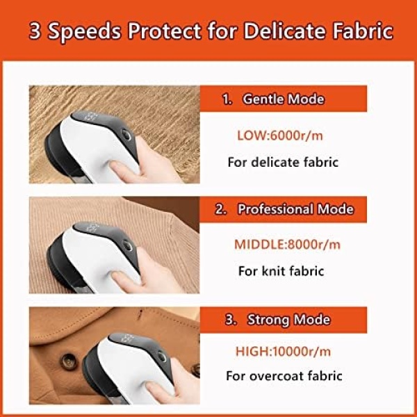 Fabric Shaver, Fuzz Remover, Rechargeable Lint Remover, LED Digital Display - Image 2