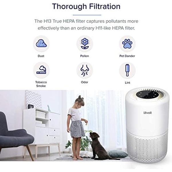 Levoit Core 200S Air Purifier Replacement Filter,3-in-1 Pre-Filter, True HEPA - Image 5