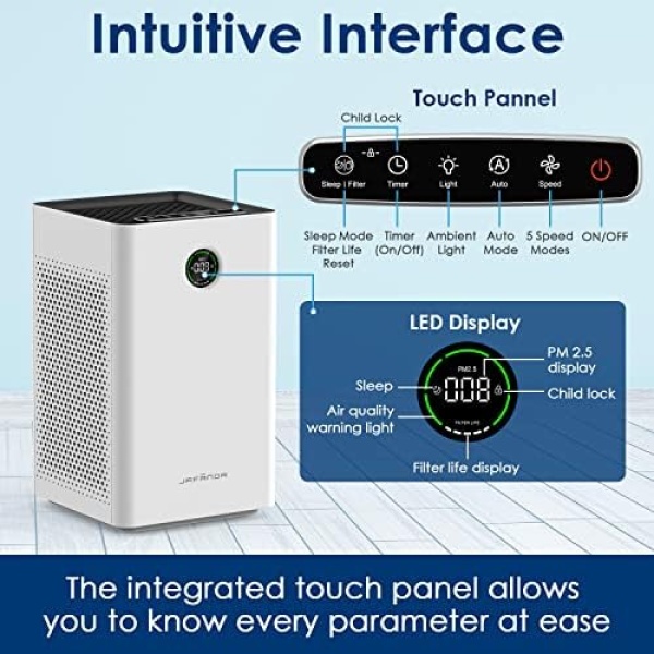 Jafanda Air Purifiers for Home Large Room,1190 sqft Coverage,3-Stage Filtration - Image 8