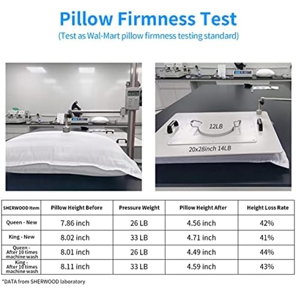 SHERWOOD Pillows Queen Size 2 Pack Hotel Pillow with Cotton Cover and Down - Image 3