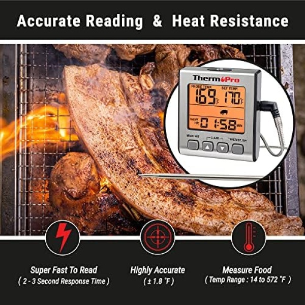 ThermoPro TP16S Digital Meat Thermometer for Cooking and Grilling, BBQ Food - Image 3